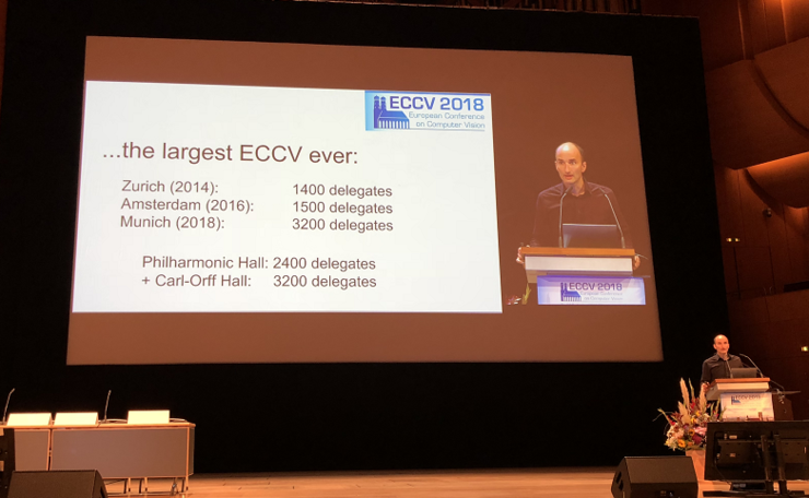 ECCV 2018 正会首日:论文投递量暴涨 56%,参会人员翻倍
