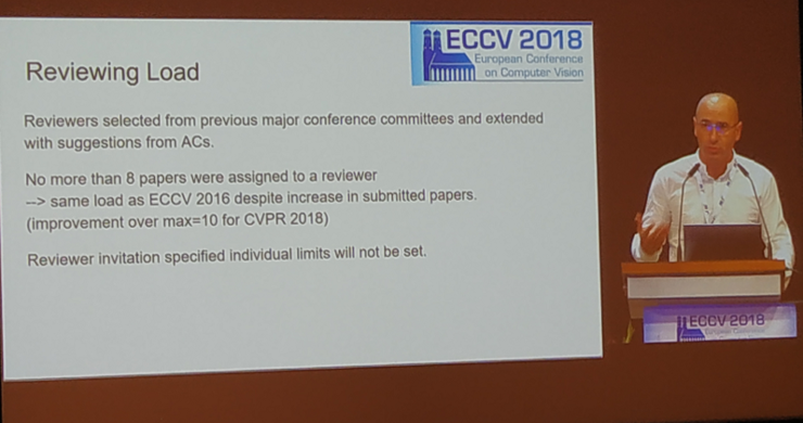 ECCV 2018 正会首日:论文投递量暴涨 56%,参会人员翻倍
