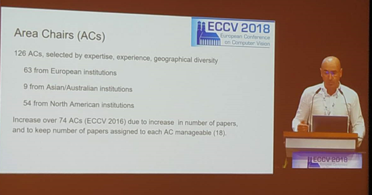 ECCV 2018 正会首日:论文投递量暴涨 56%,参会人员翻倍