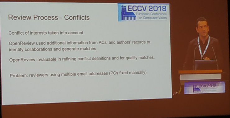 ECCV 2018 正会首日:论文投递量暴涨 56%,参会人员翻倍
