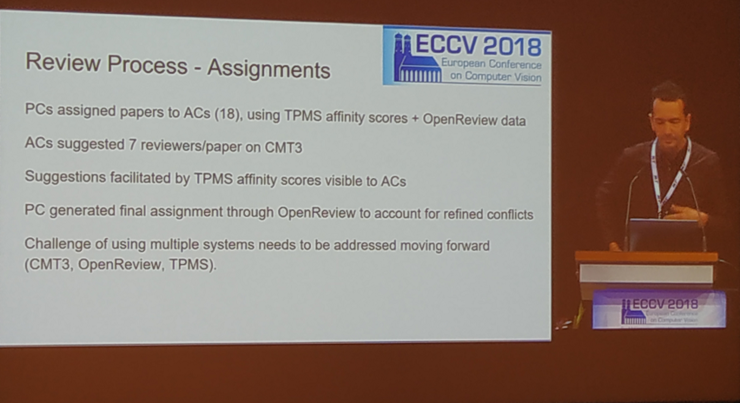 ECCV 2018 正会首日:论文投递量暴涨 56%,参会人员翻倍