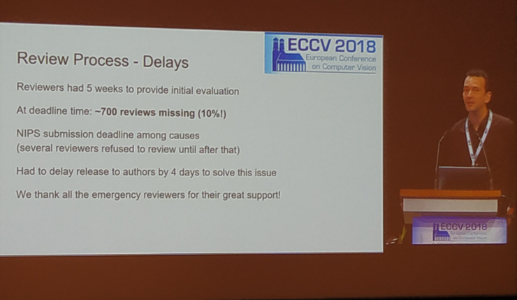 ECCV 2018 正会首日:论文投递量暴涨 56%,参会人员翻倍